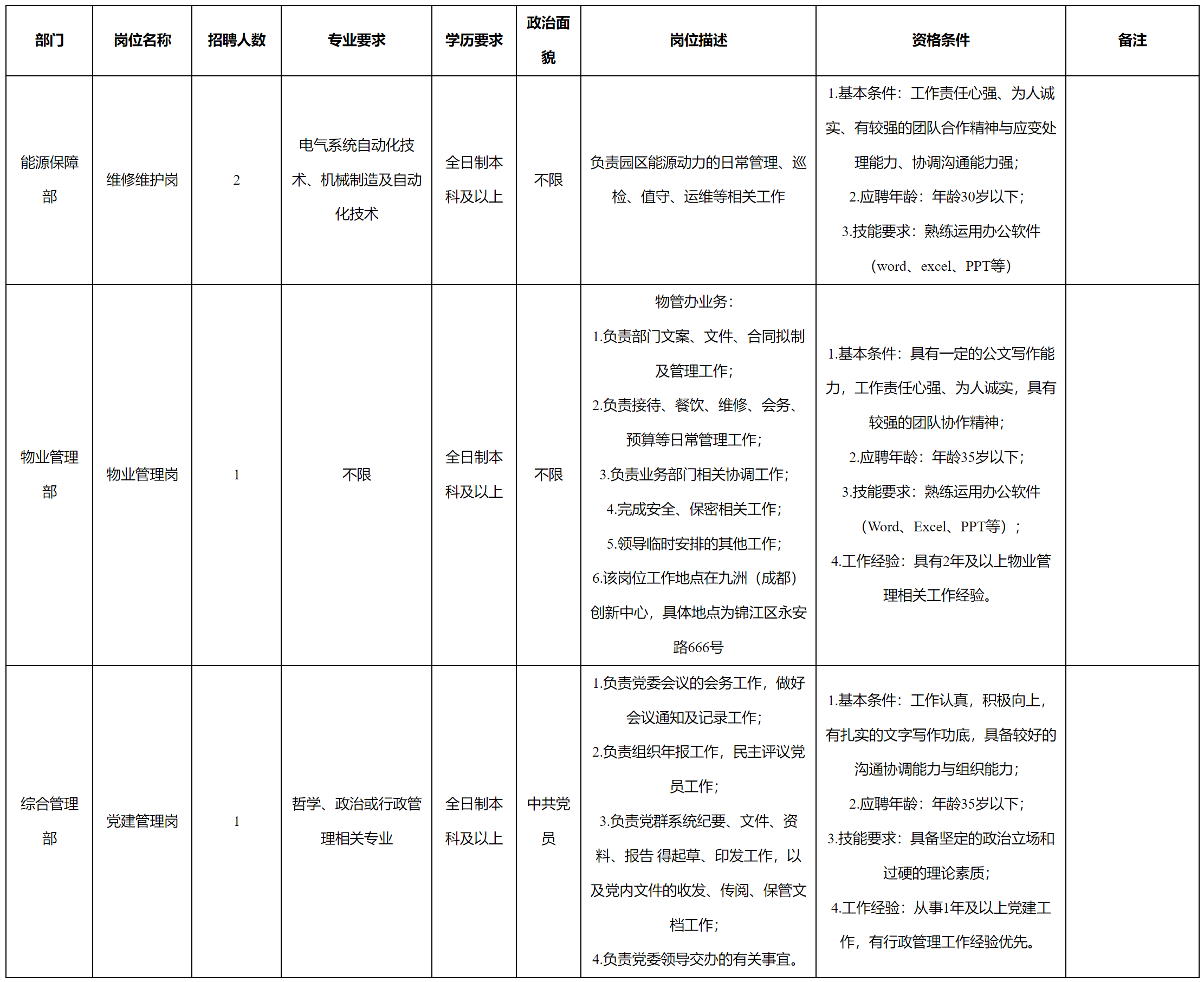 九洲后勤.png 九洲后勤.png