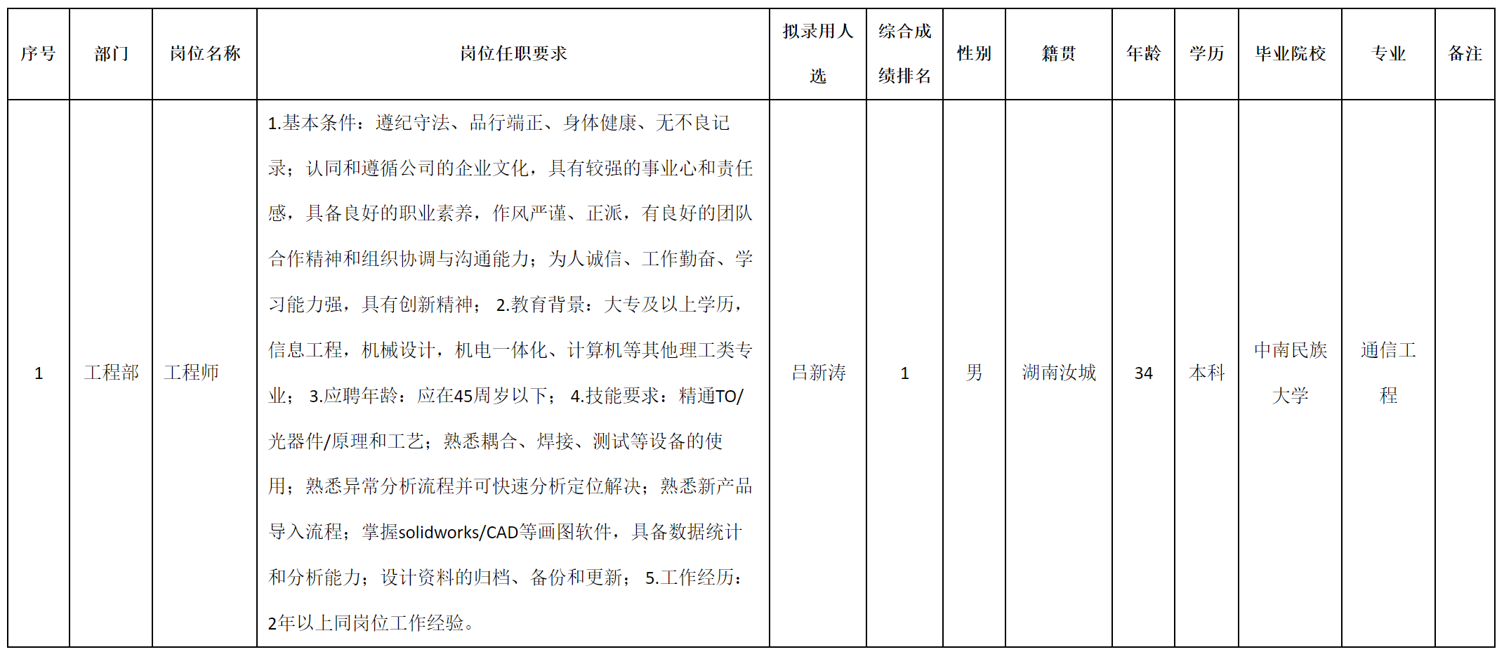 深九.png 深九.png