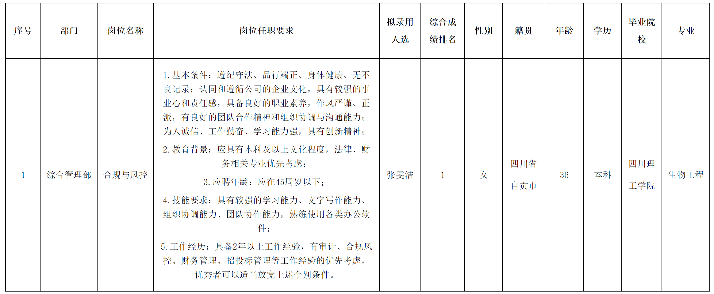 合規(guī).png 合規(guī).png