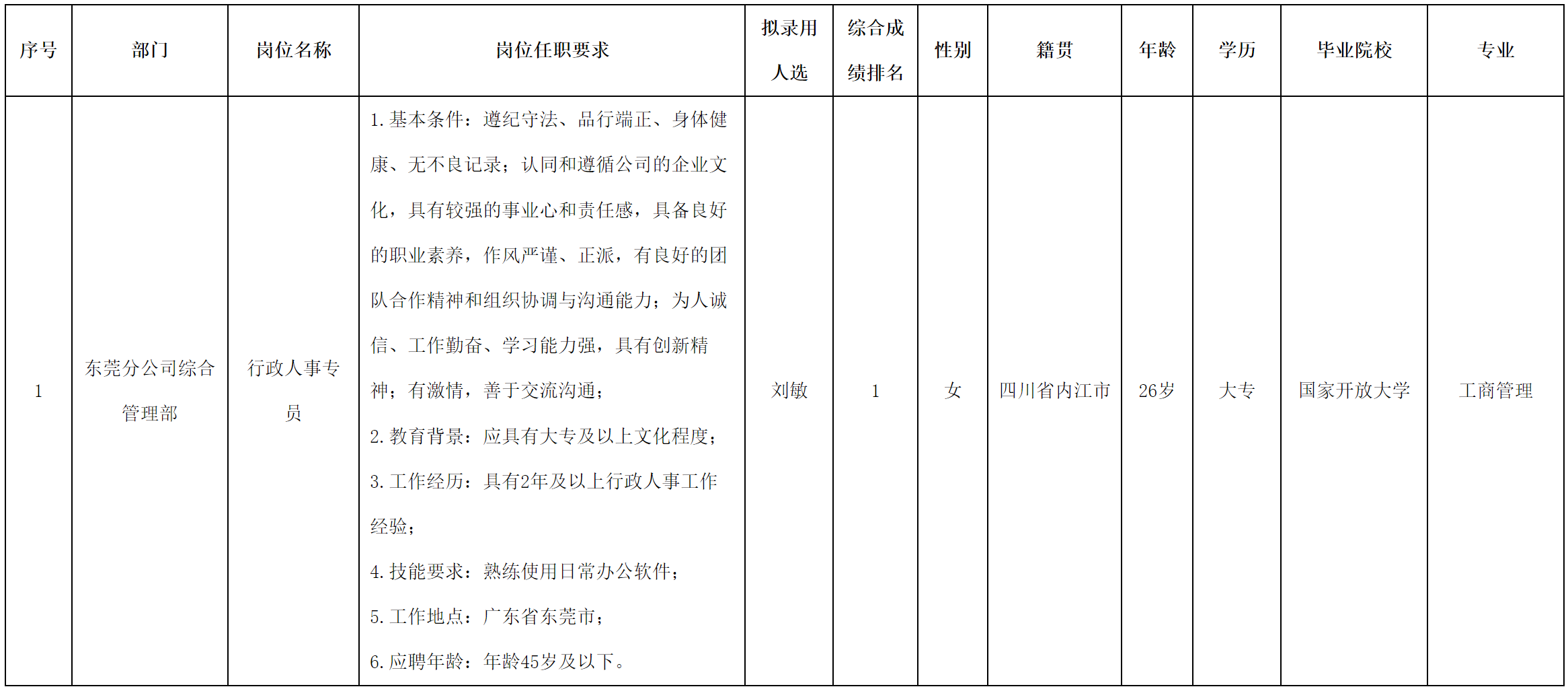 愛(ài)聯(lián).png 愛(ài)聯(lián).png