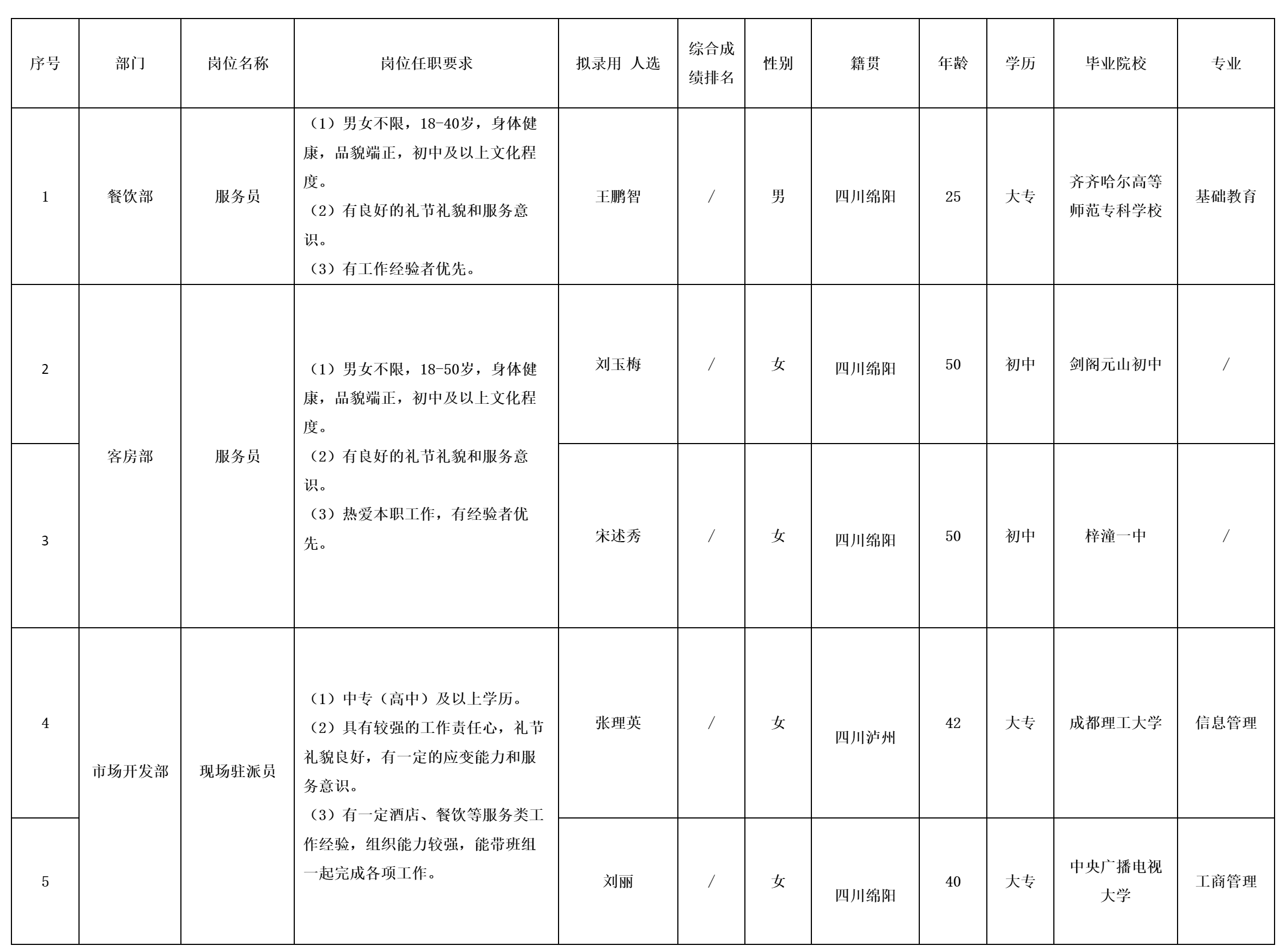 綿陽(yáng)綿州酒.png 綿陽(yáng)綿州酒.png