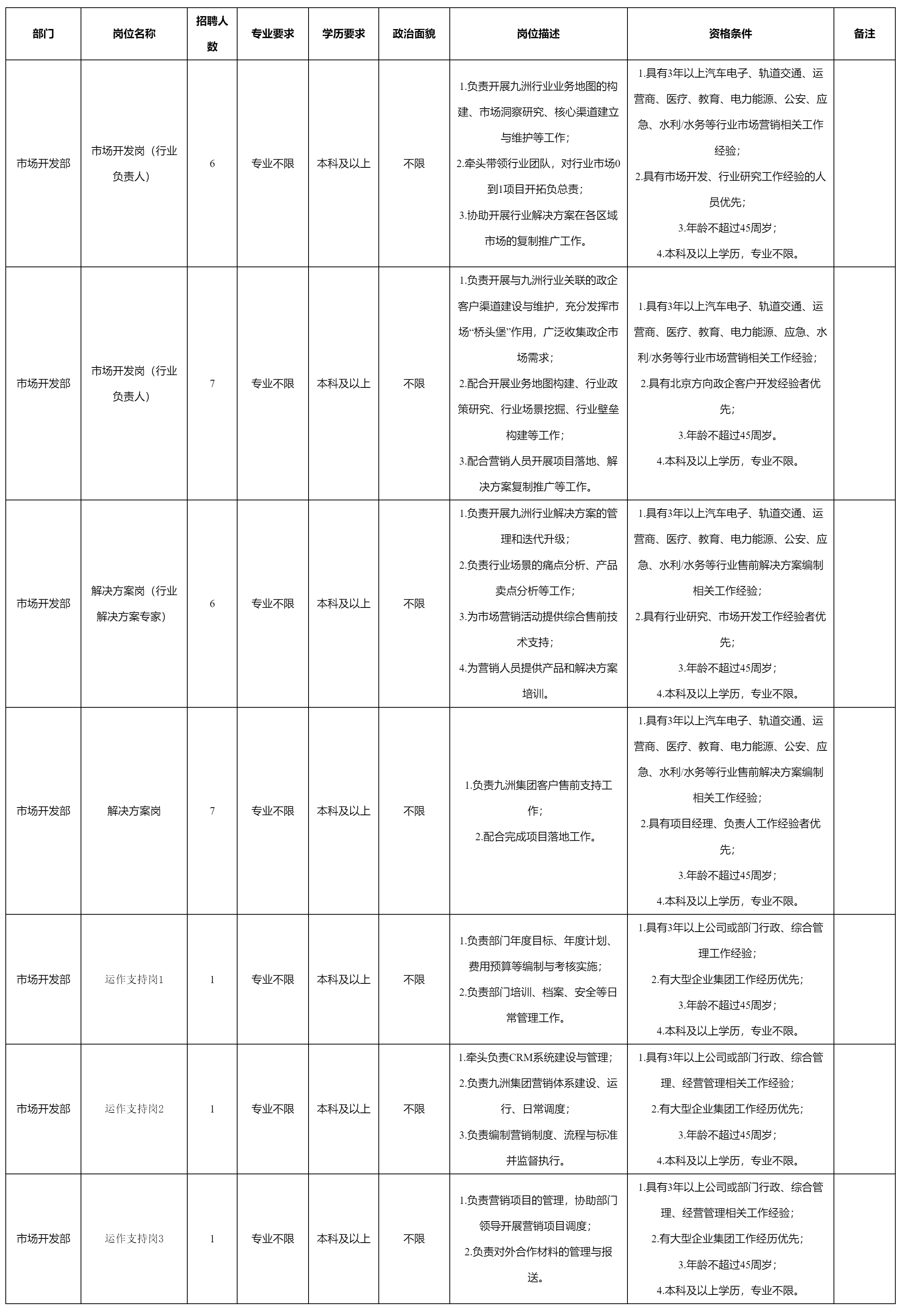 四川九洲投資.png 四川九洲投資.png