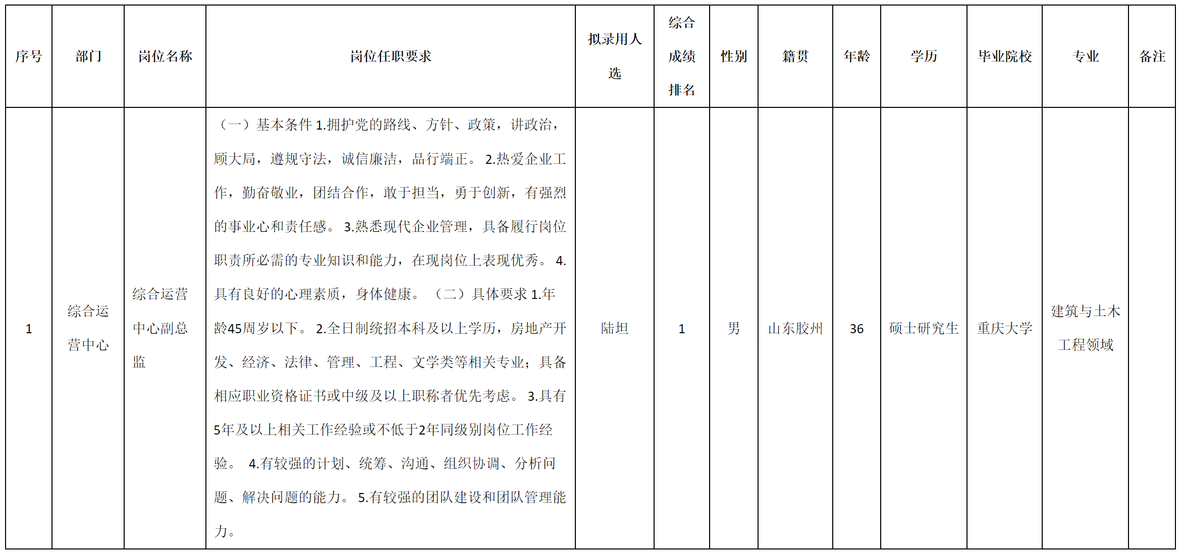 九州千城.png 九州千城.png