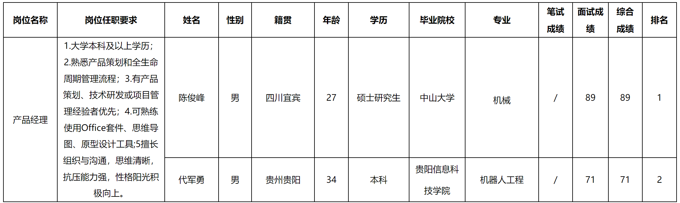 新網(wǎng).png 新網(wǎng).png