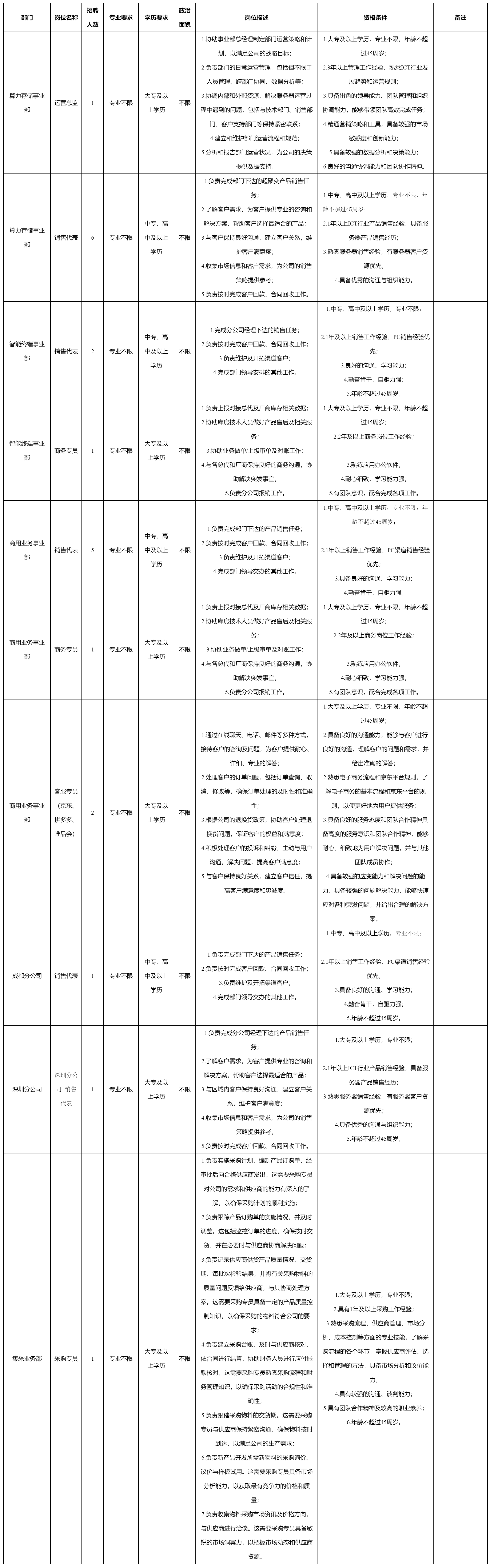 北京九洲科瑞科技.png 北京九洲科瑞科技.png