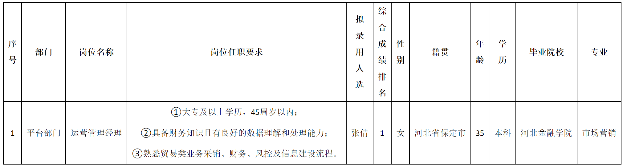 北京長(zhǎng)虹.png 北京長(zhǎng)虹.png