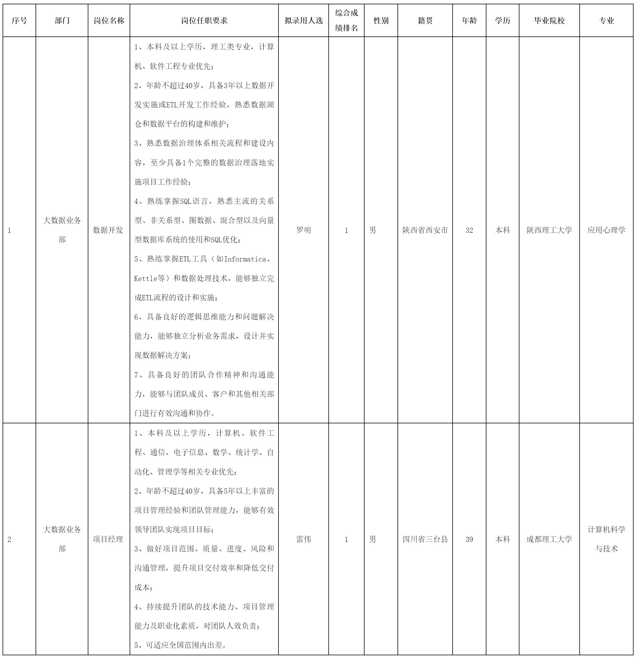 四川虹信軟件.png 四川虹信軟件.png