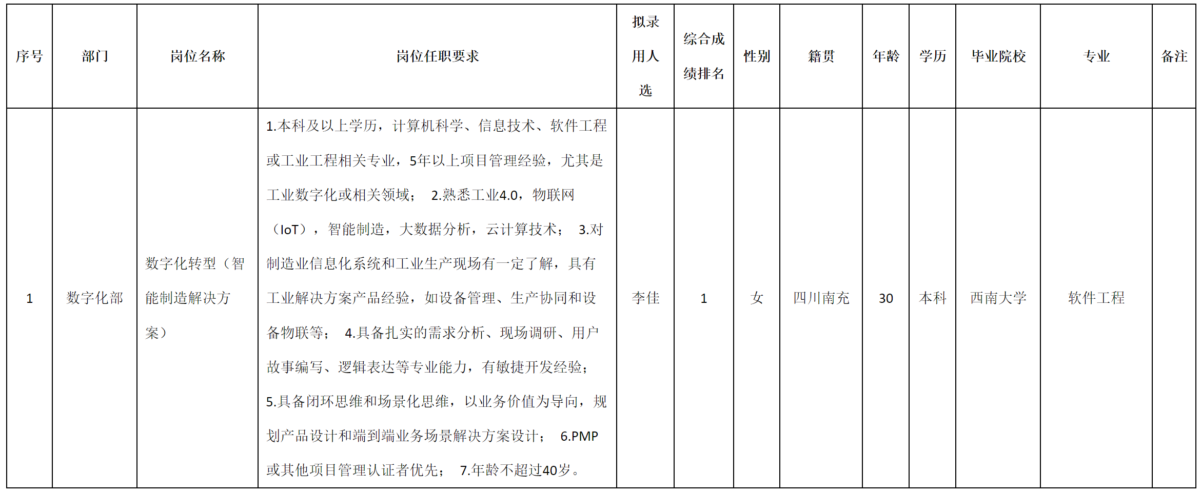 智能制造.png 智能制造.png