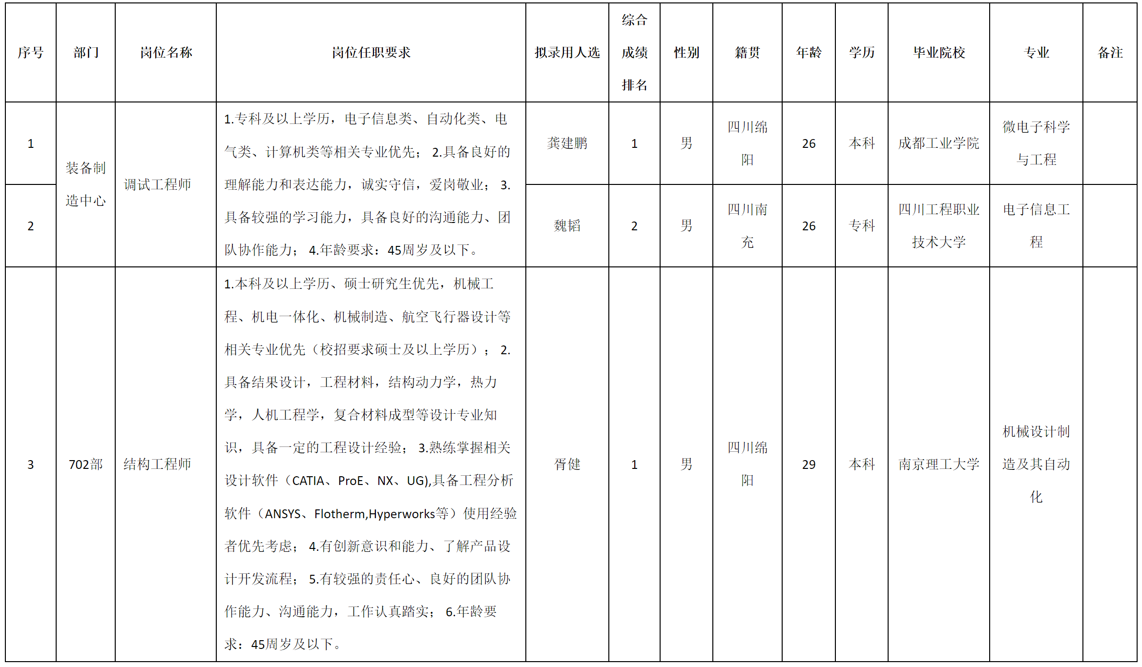 調(diào)試.png 調(diào)試.png