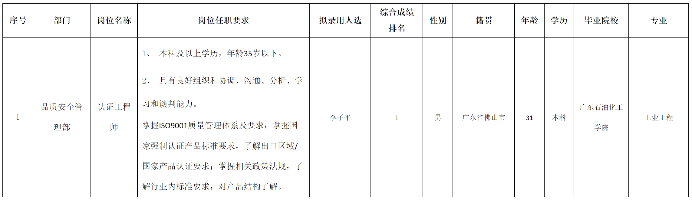 中山.png 中山.png