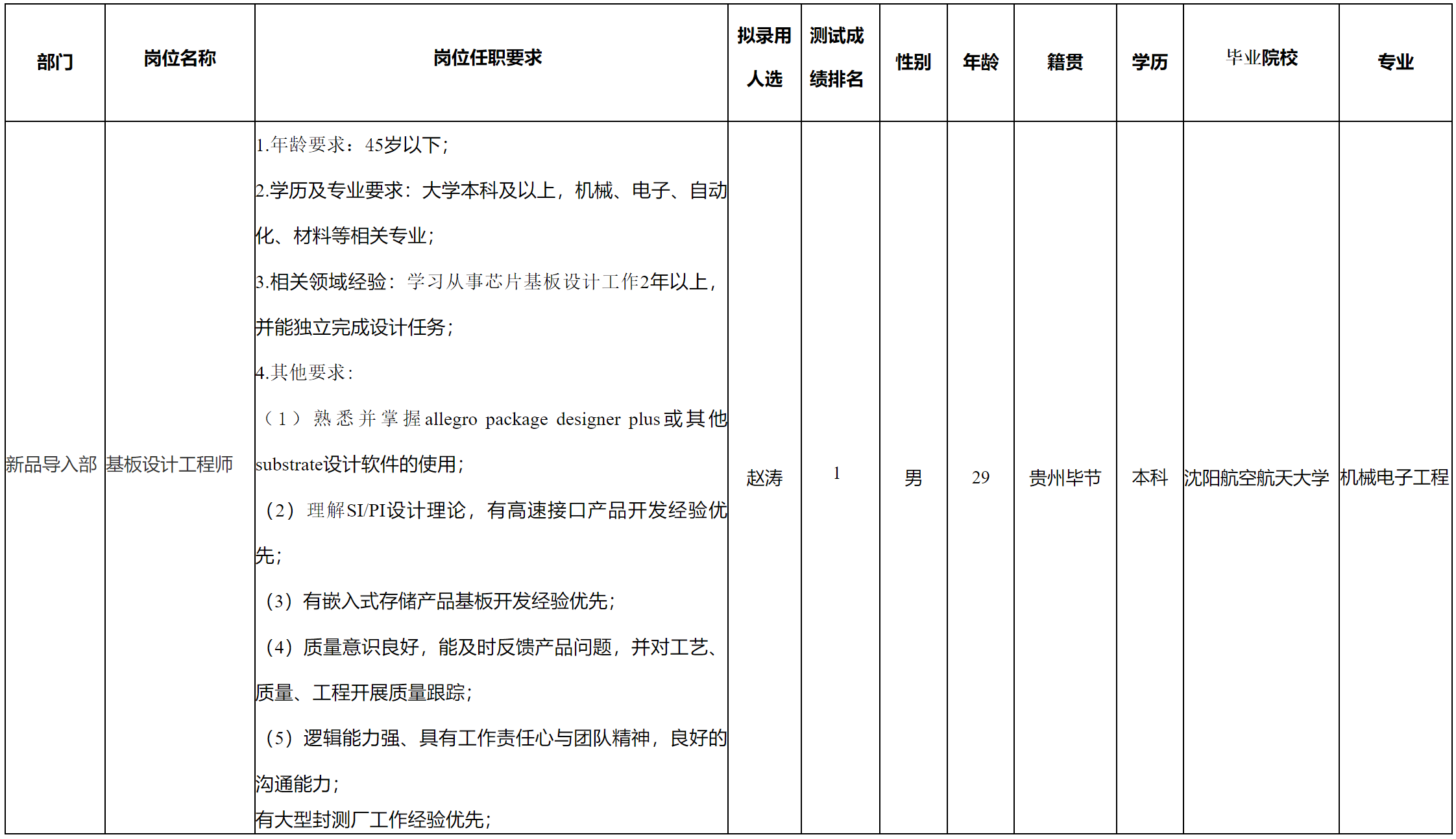 啟賽微.png 啟賽微.png