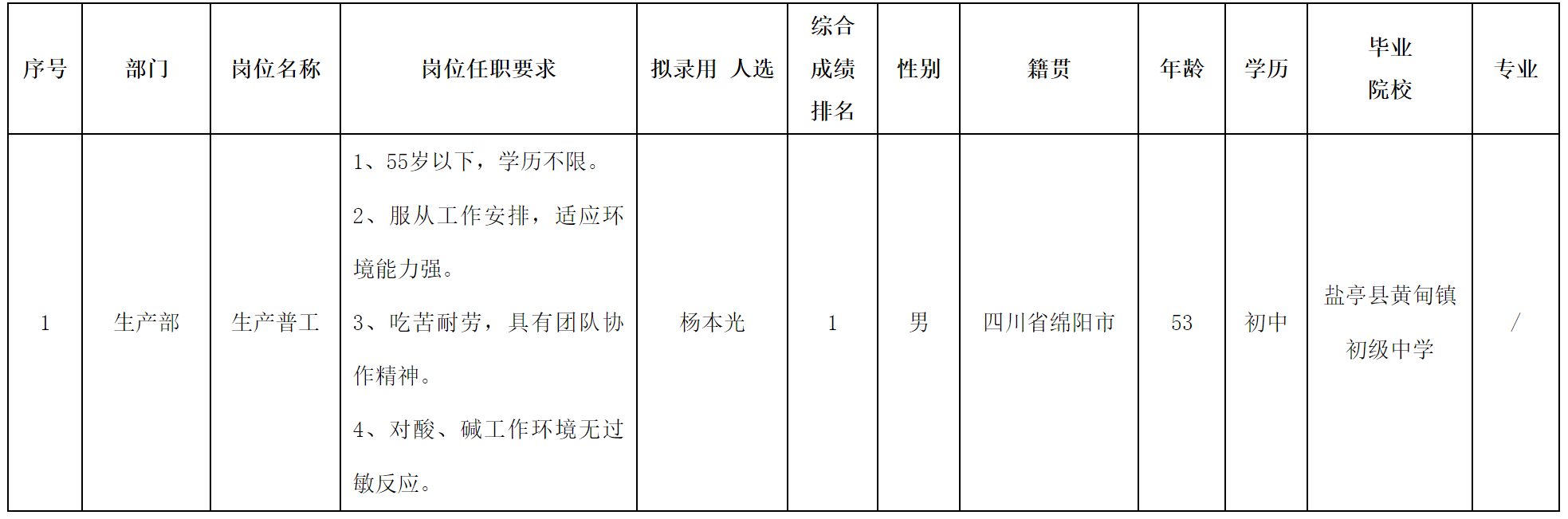 格潤中天.png 格潤中天.png