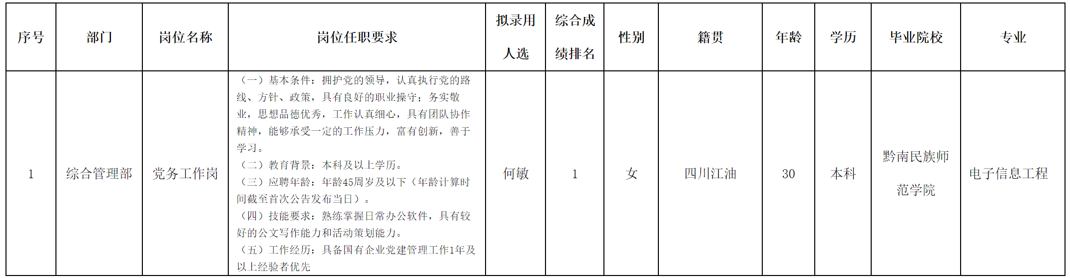 黨務.png 黨務.png