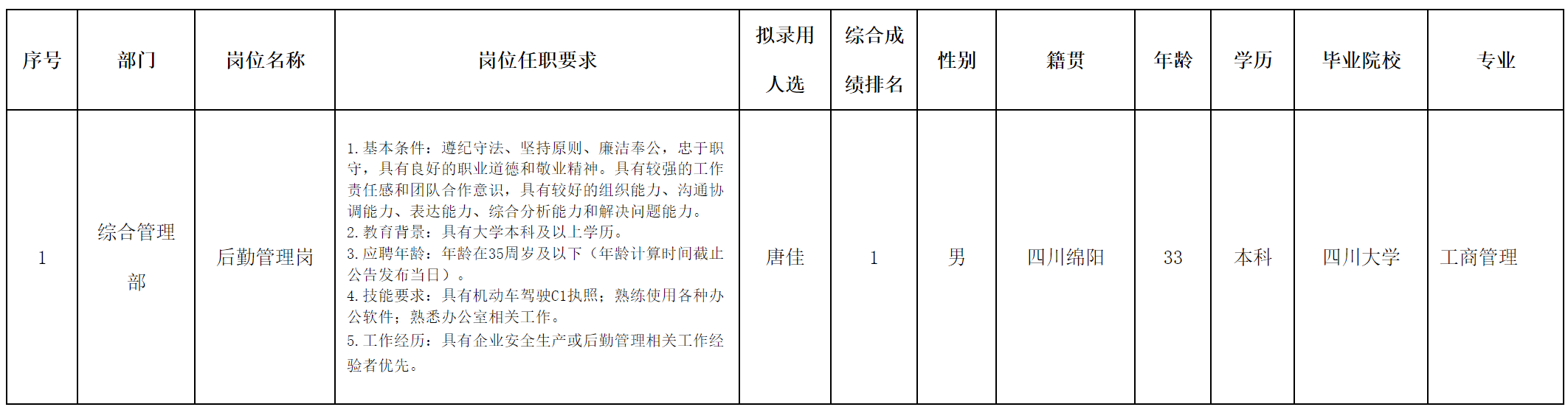 后勤.png 后勤.png