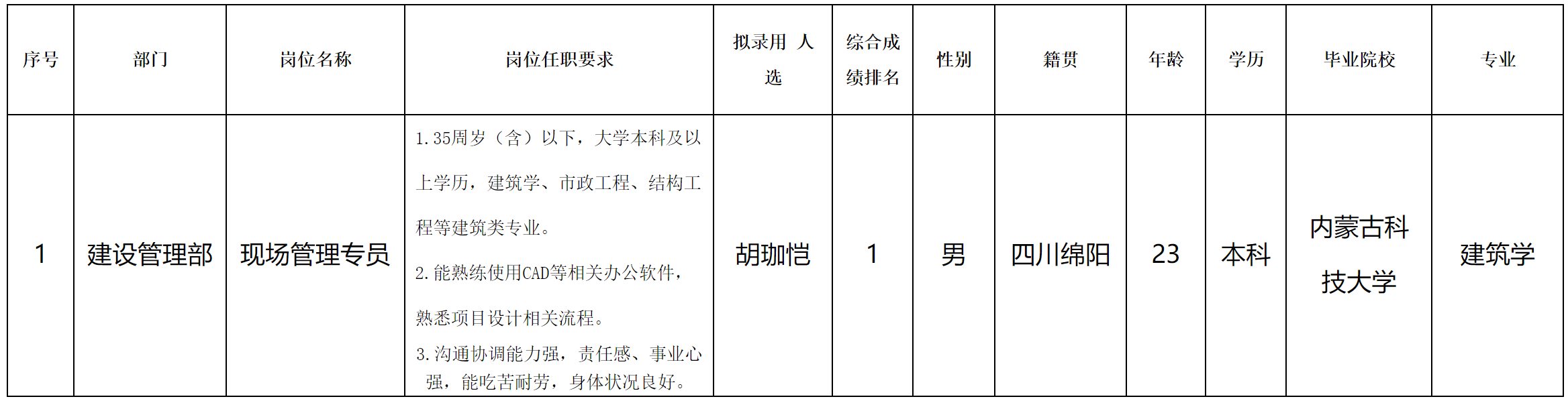 交發(fā).png 交發(fā).png