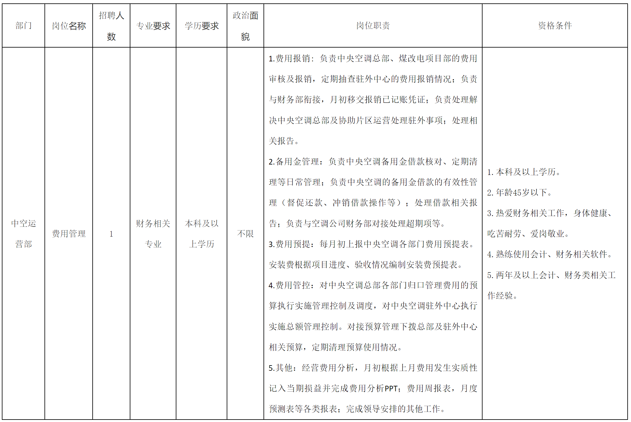 長虹空調(diào).png 長虹空調(diào).png