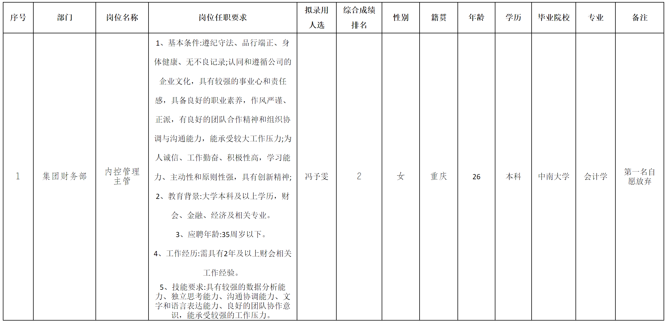 內(nèi)控.png 內(nèi)控.png