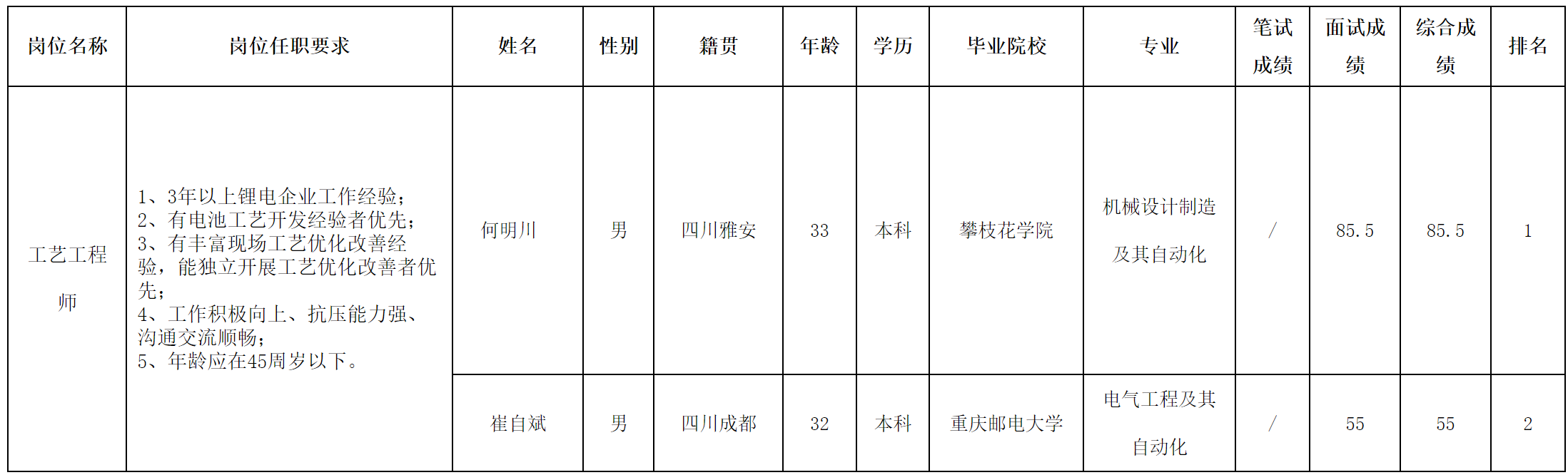 虹源.png 虹源.png