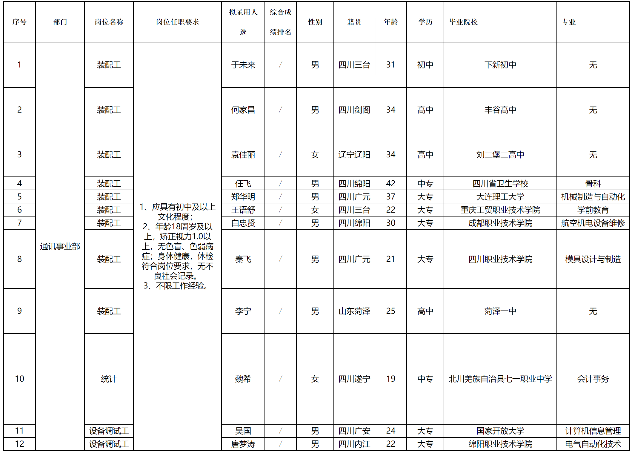 華豐.png 華豐.png