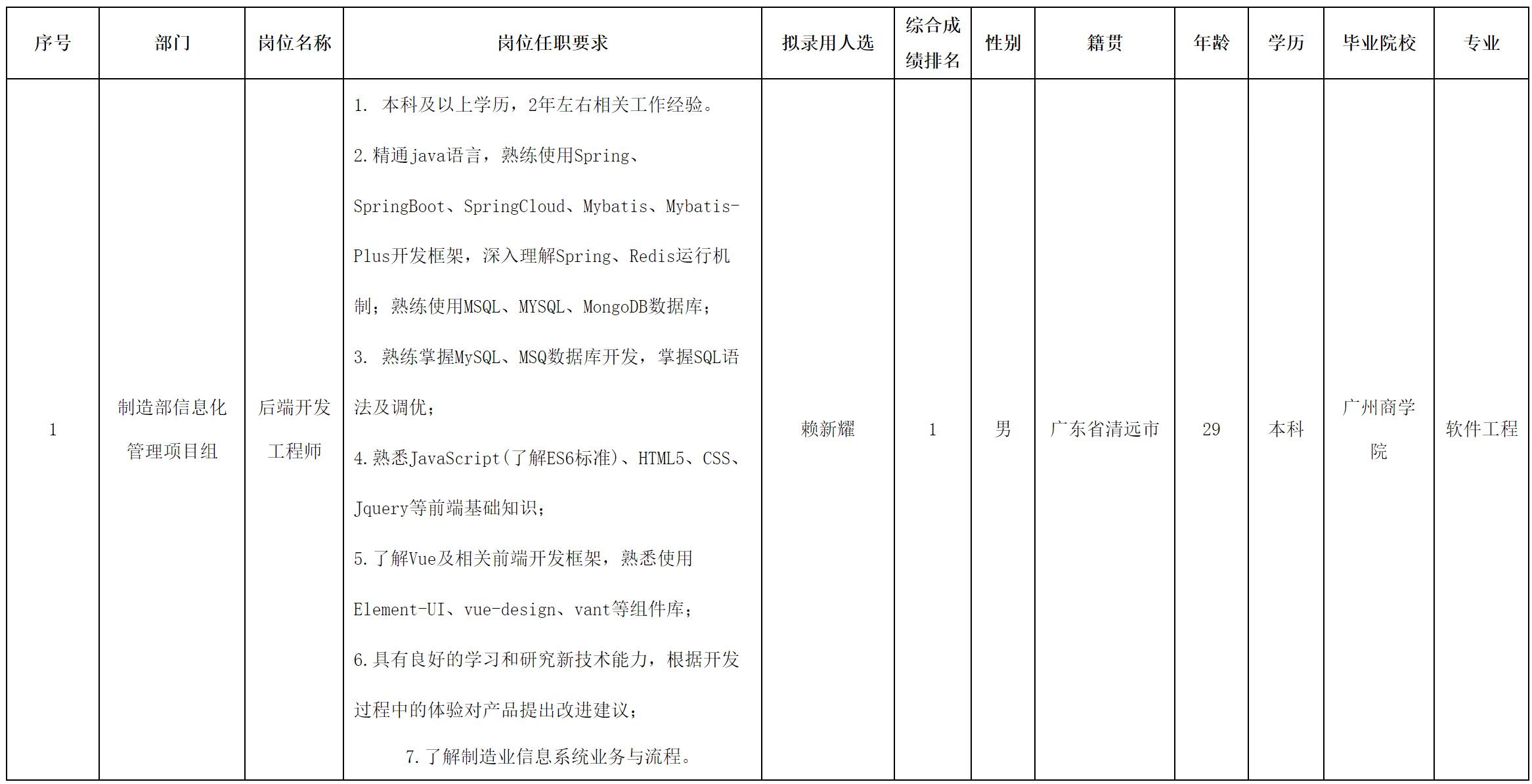 中山長虹.png 中山長虹.png