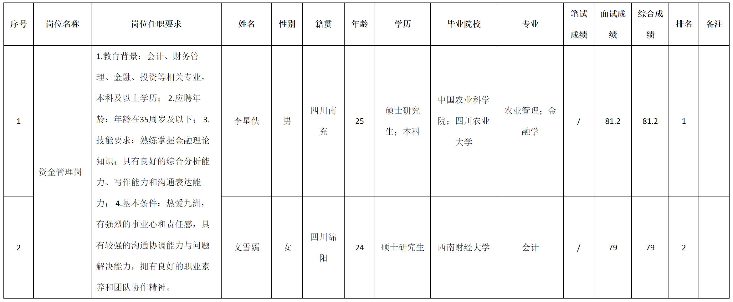 資金管理.png 資金管理.png