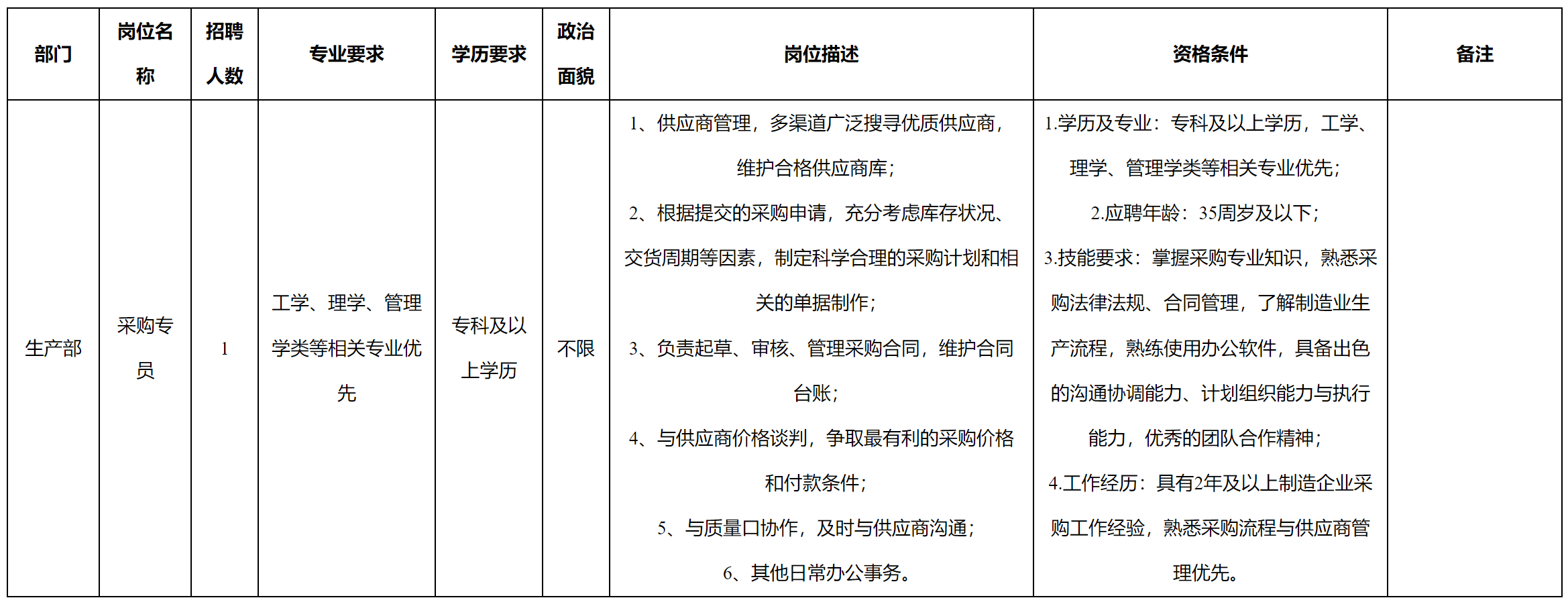 上海志良.png 上海志良.png