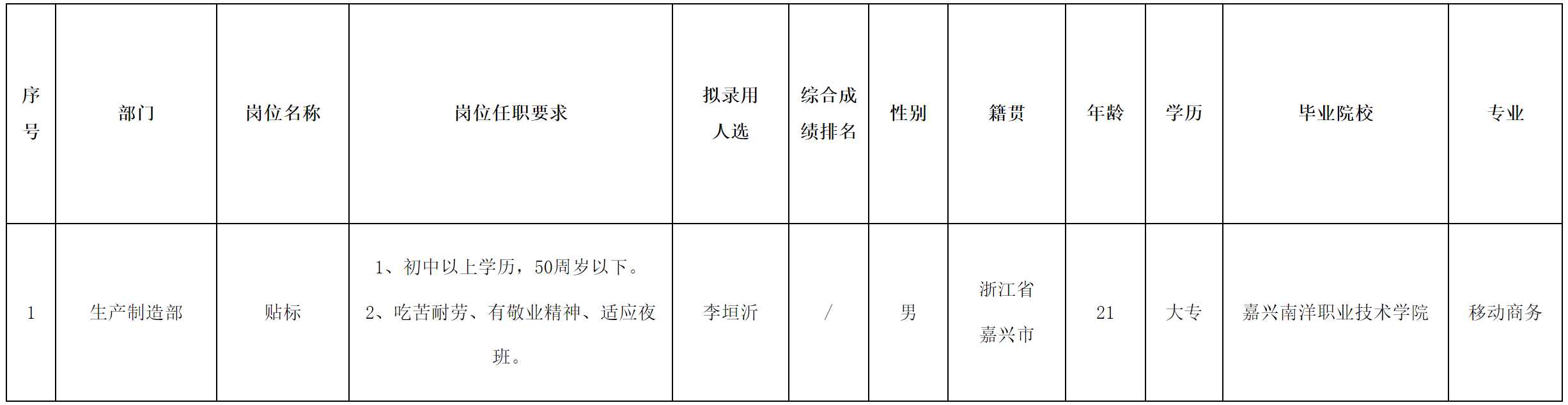 浙江長(zhǎng)虹.png 浙江長(zhǎng)虹.png