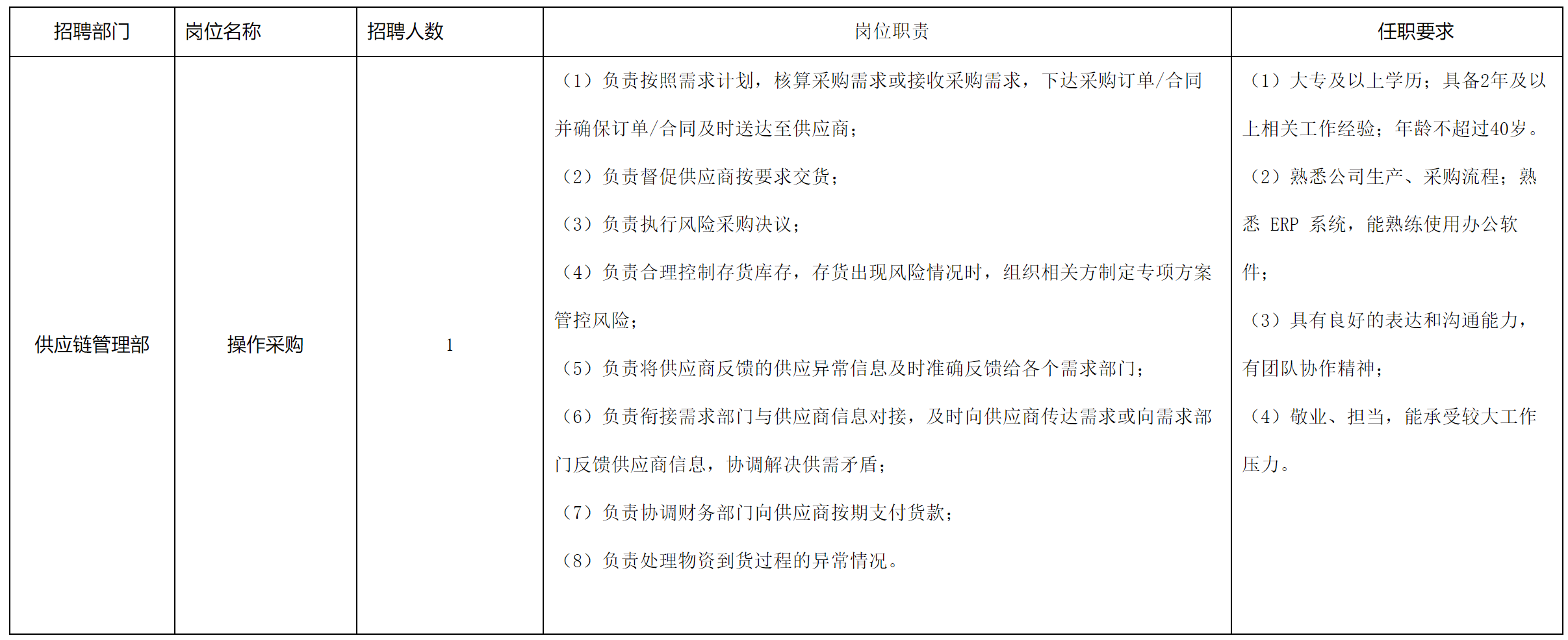 采購(gòu).png 采購(gòu).png