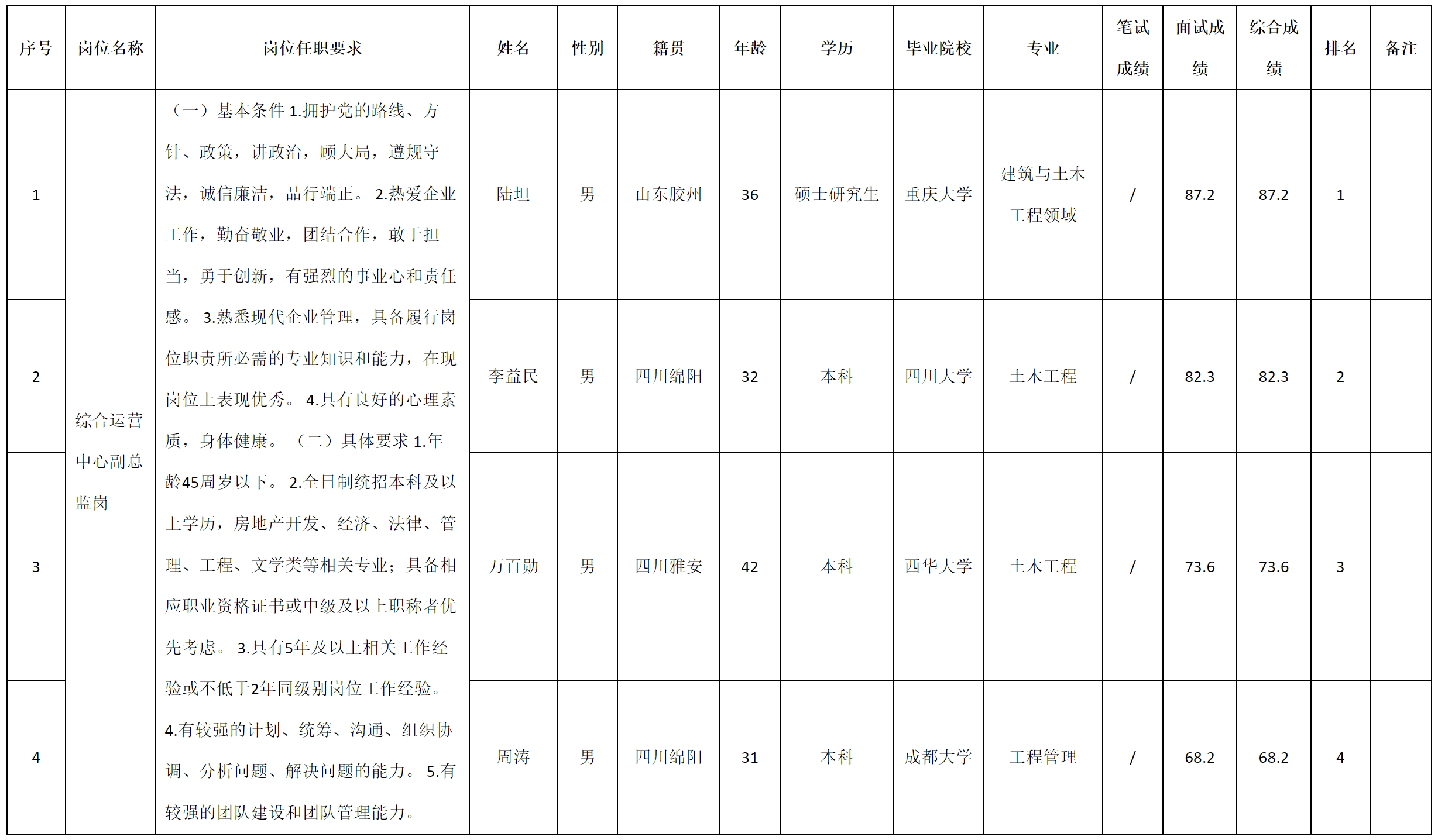 九洲千城.png 九洲千城.png