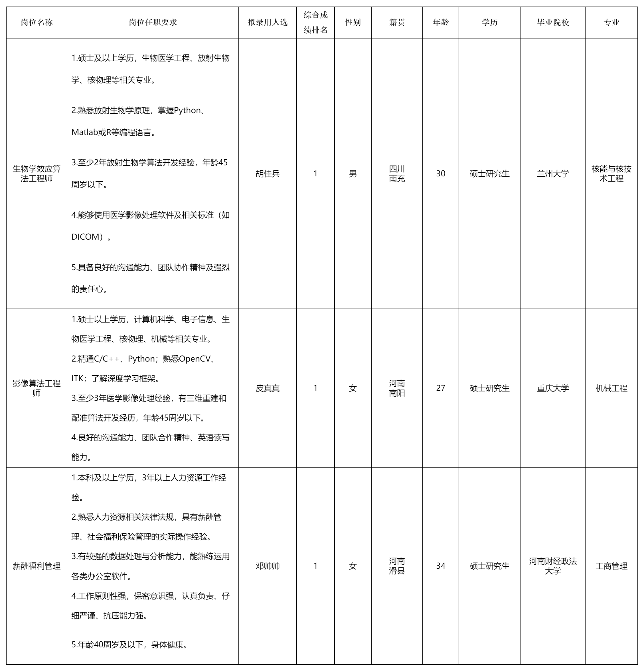 中玖閃光醫(yī)療.png 中玖閃光醫(yī)療.png