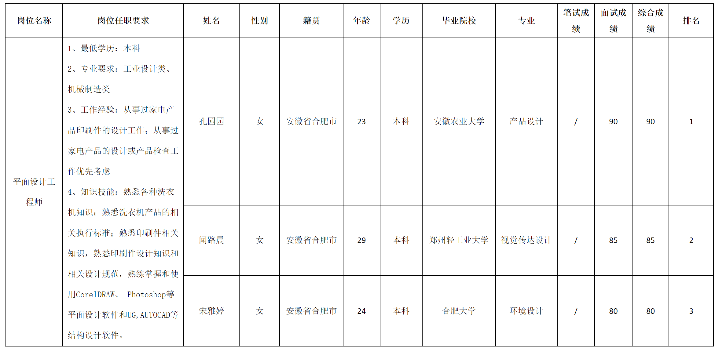 平面.png 平面.png