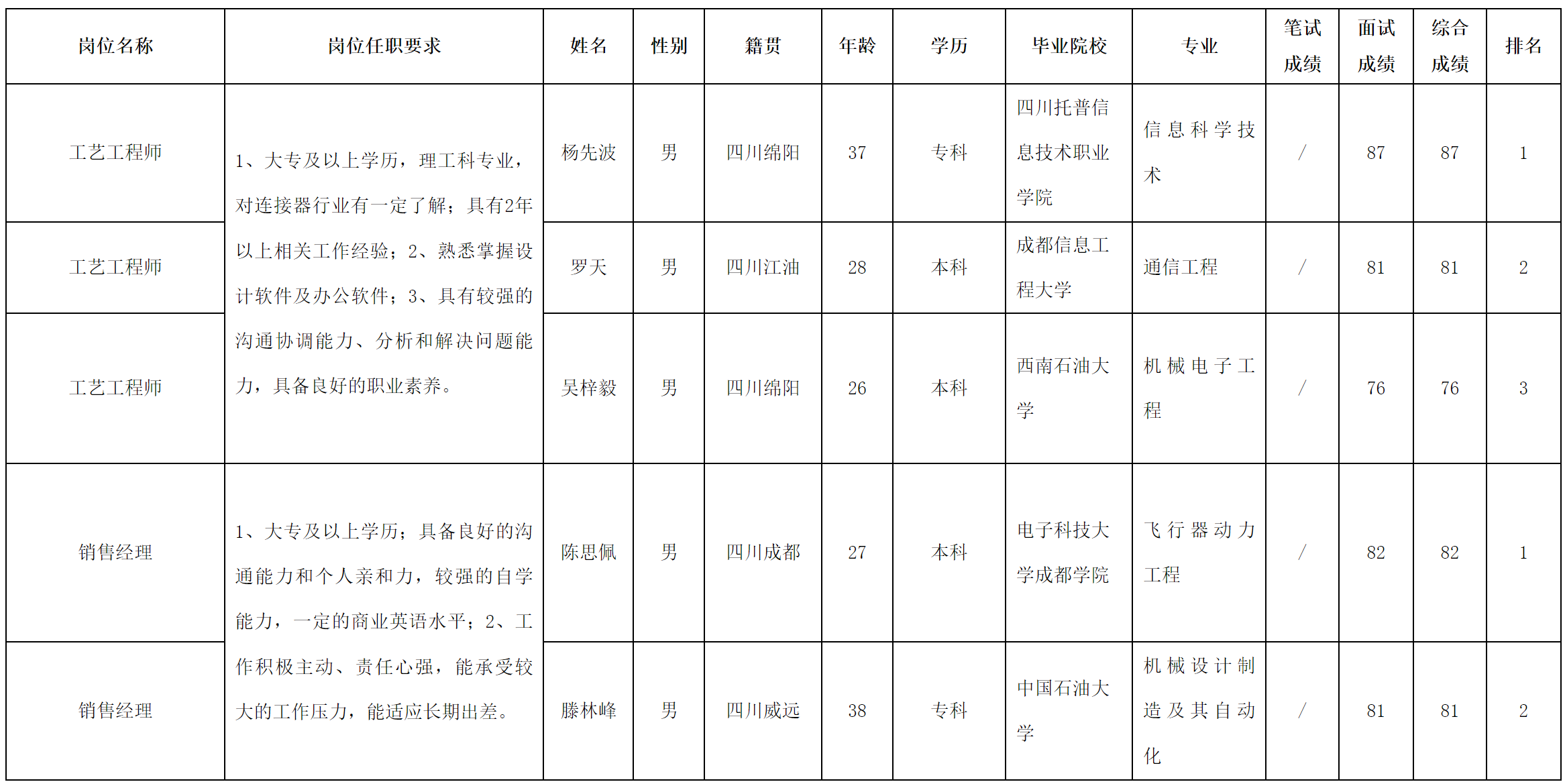 華豐.png 華豐.png