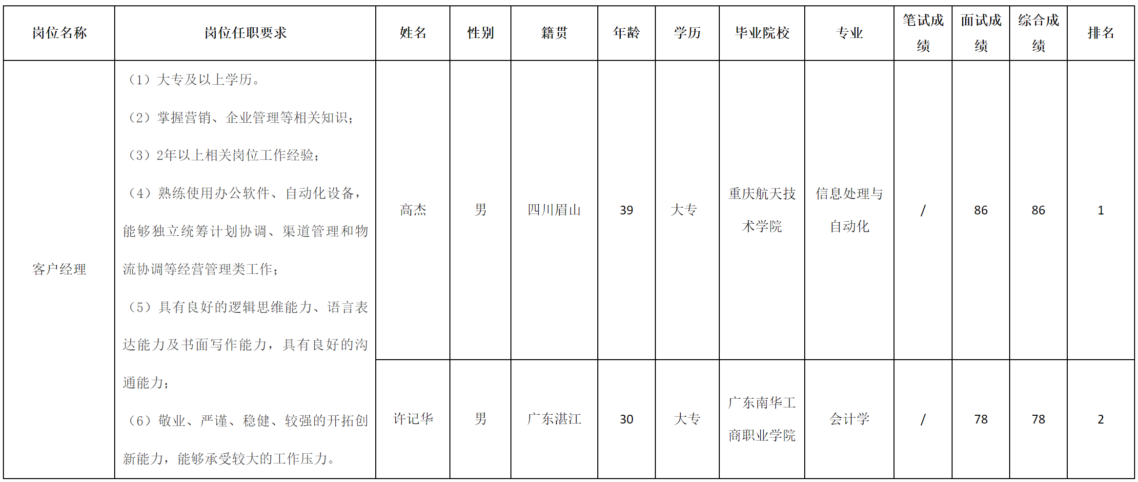 空調.png 空調.png