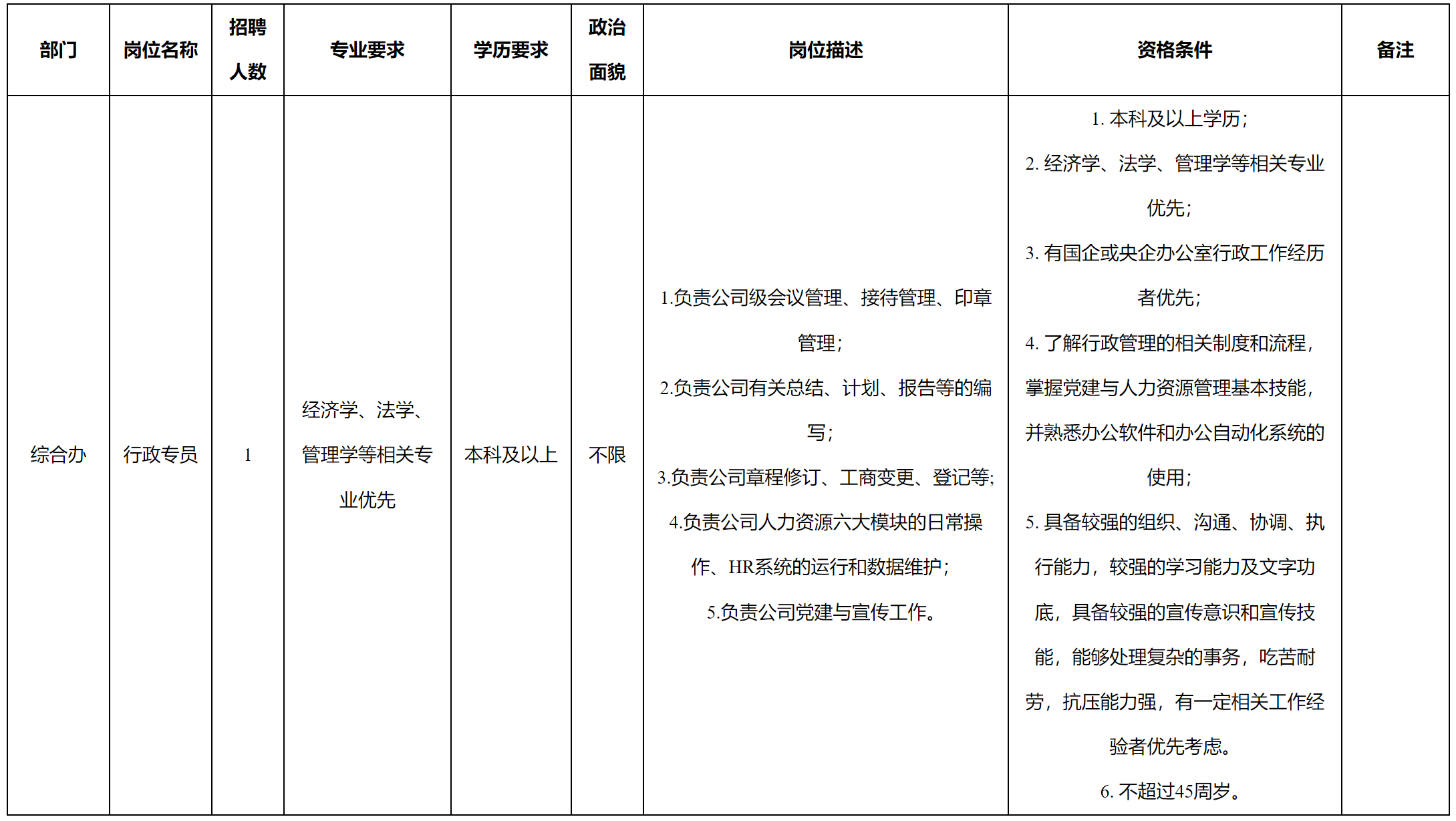 上海志良.png 上海志良.png