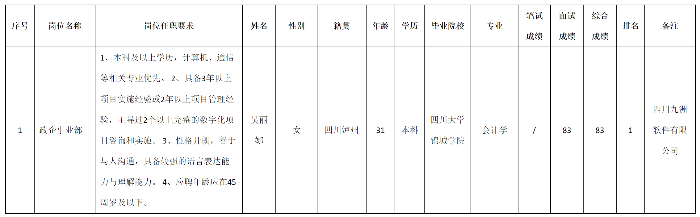 軟件.png 軟件.png