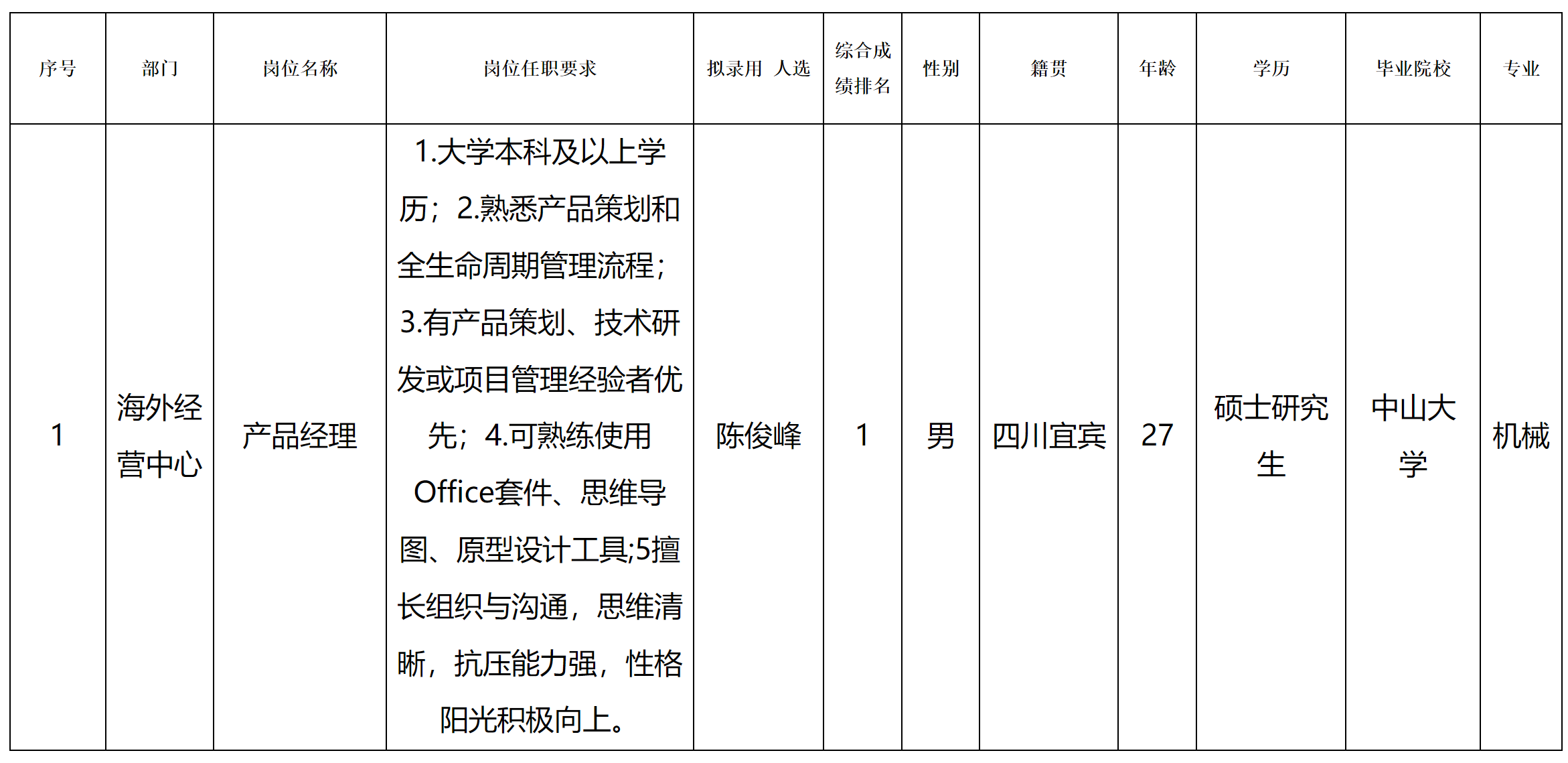 新網(wǎng).png 新網(wǎng).png