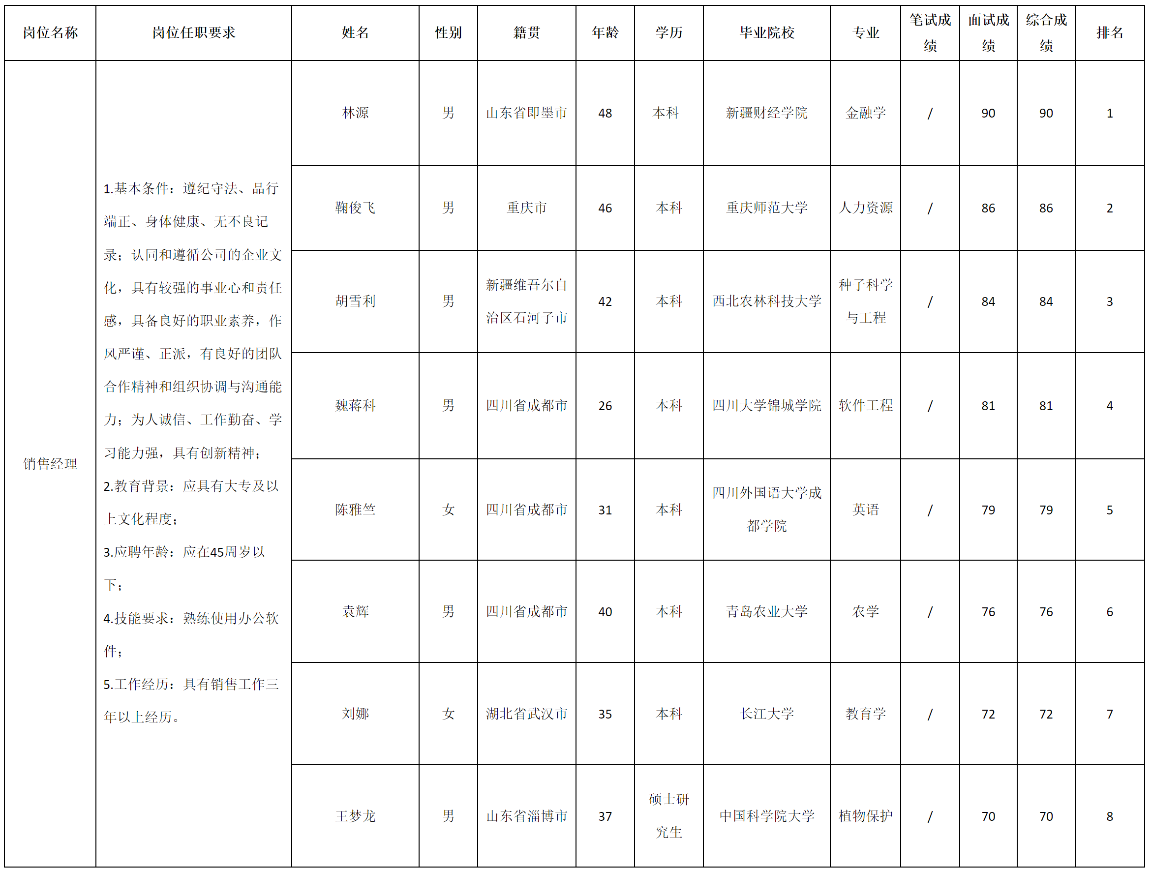 長虹云數(shù).png 長虹云數(shù).png