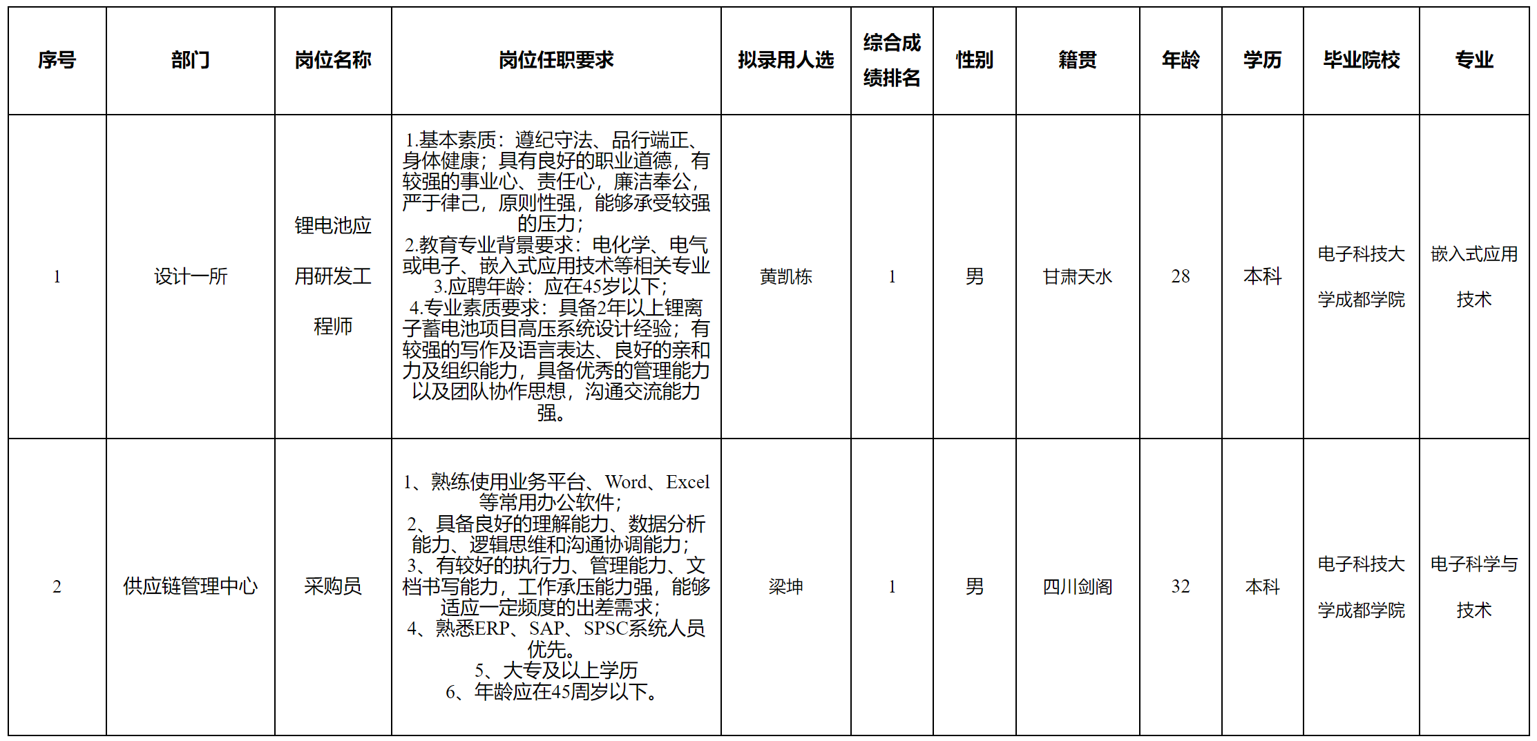 鋰電池.png 鋰電池.png