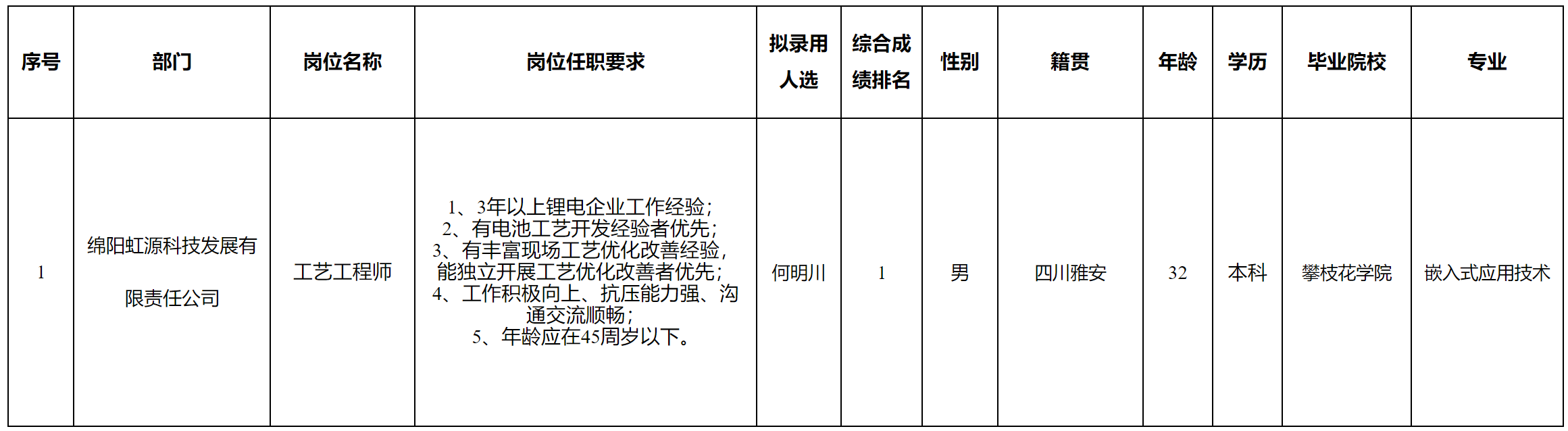 虹源.png 虹源.png