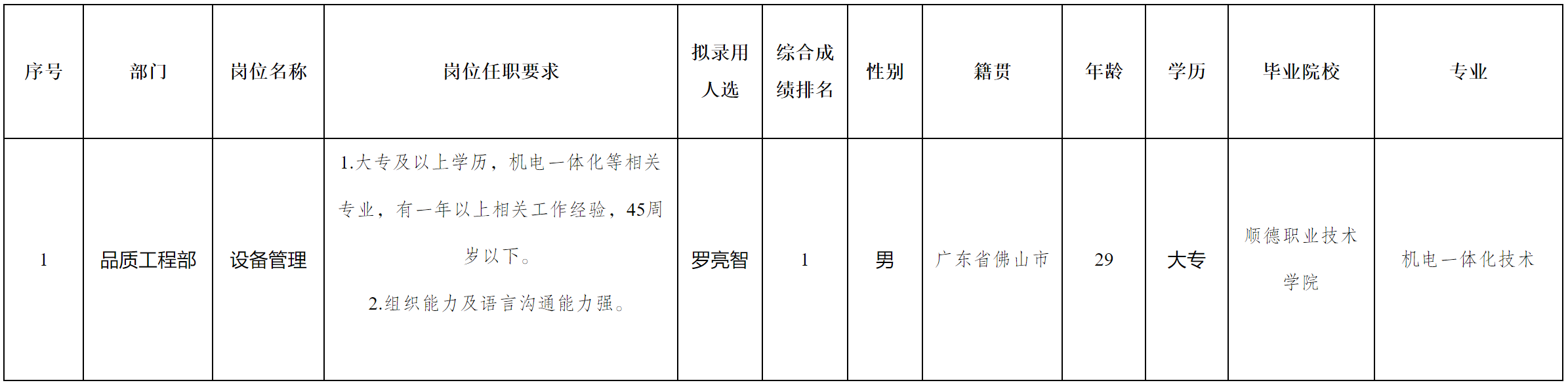 模塑.png 模塑.png