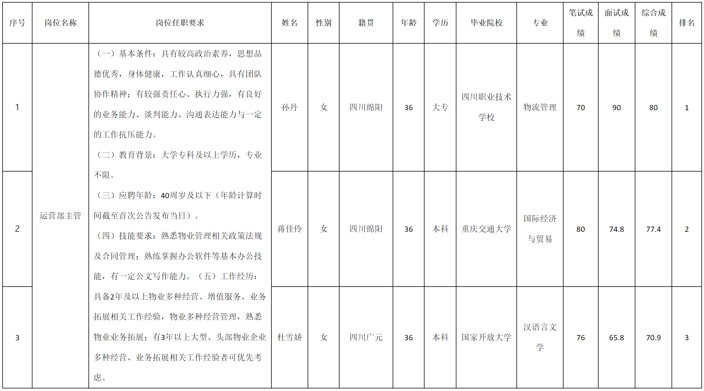 康來.png 康來.png