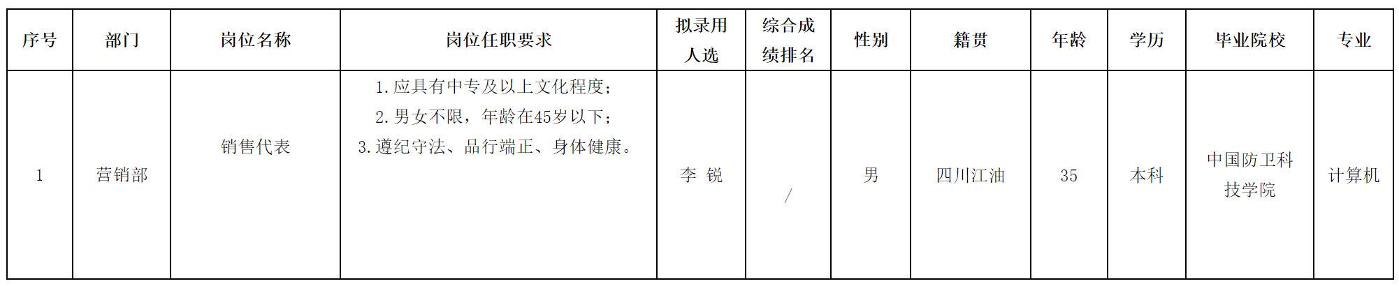 營銷.png 營銷.png