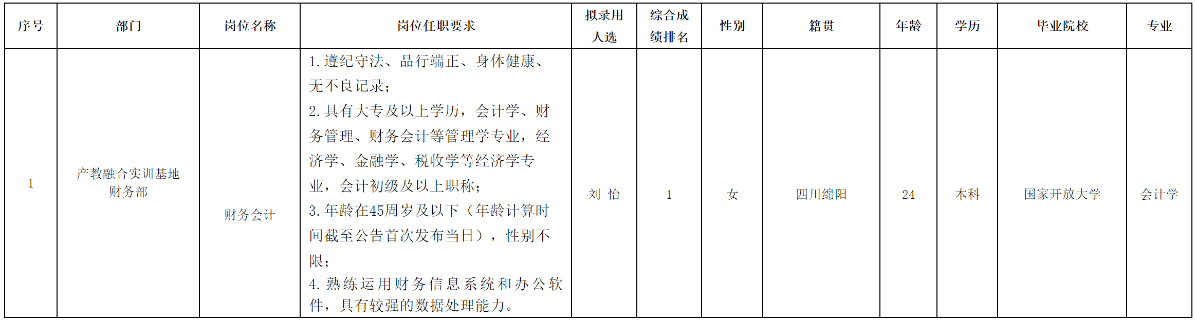 財務會計.png 財務會計.png