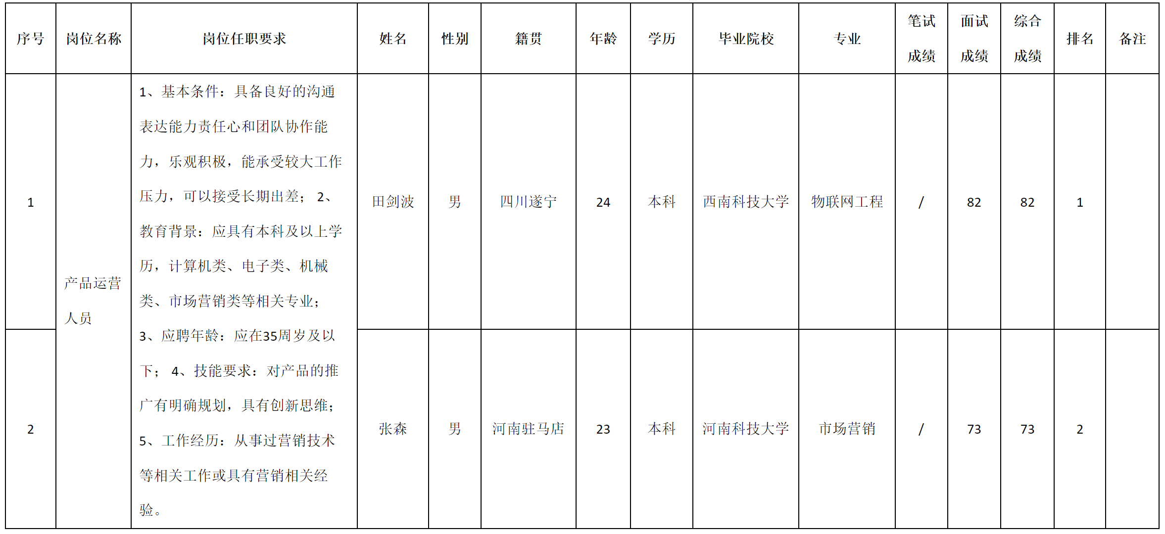 湖山.png 湖山.png