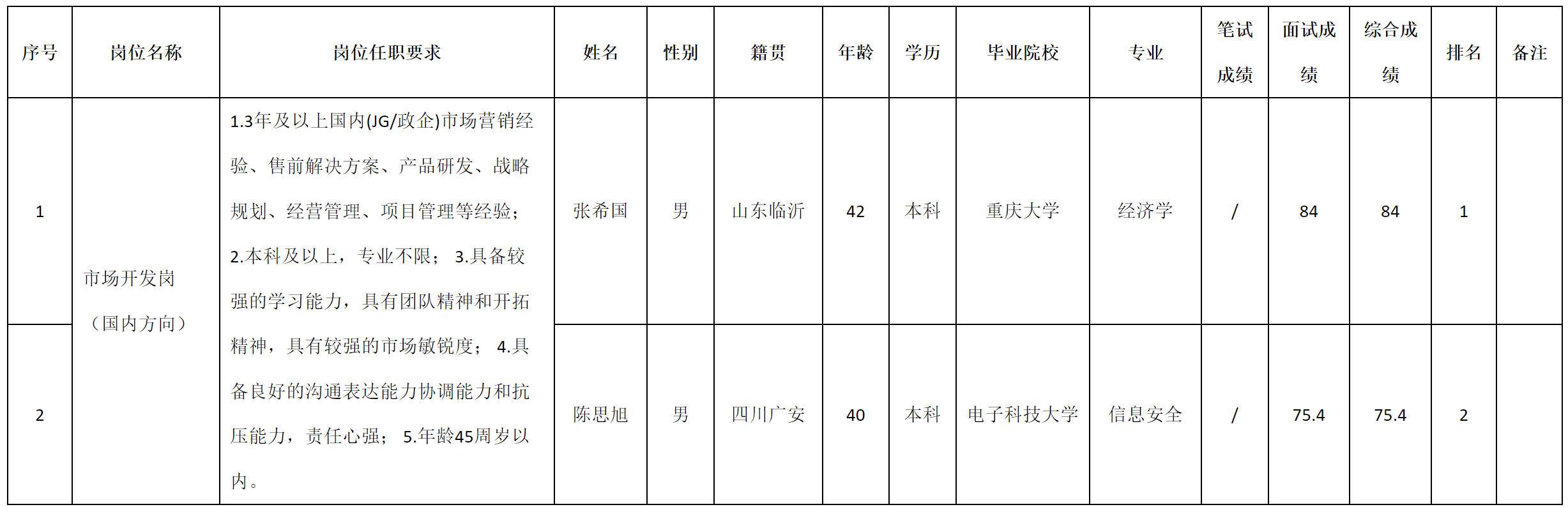 內(nèi)測(cè).png 內(nèi)測(cè).png