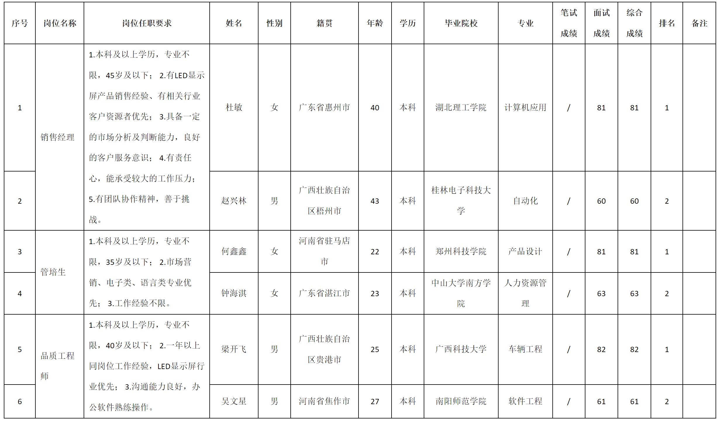 品質(zhì).png 品質(zhì).png