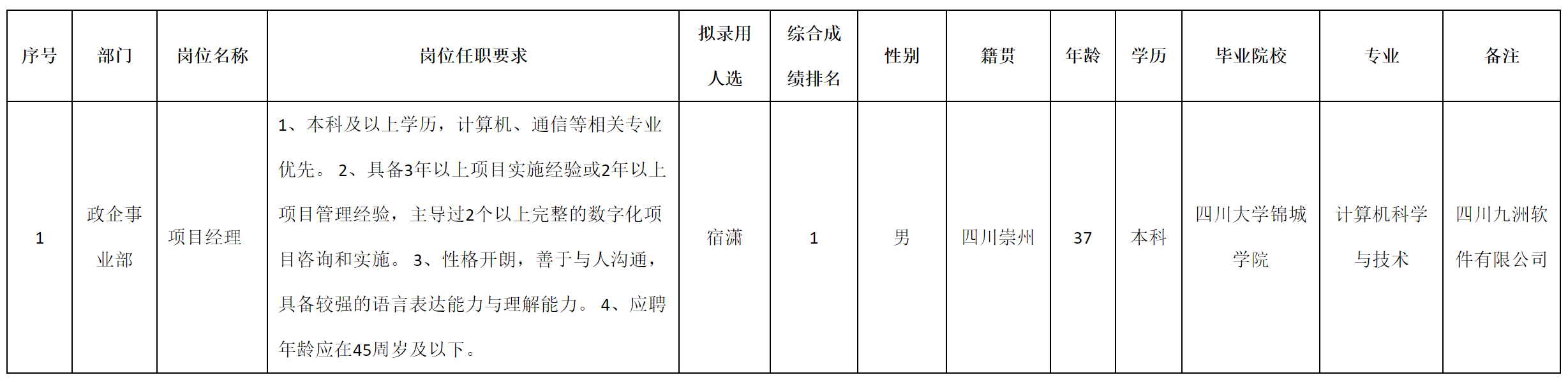 軟件.png 軟件.png