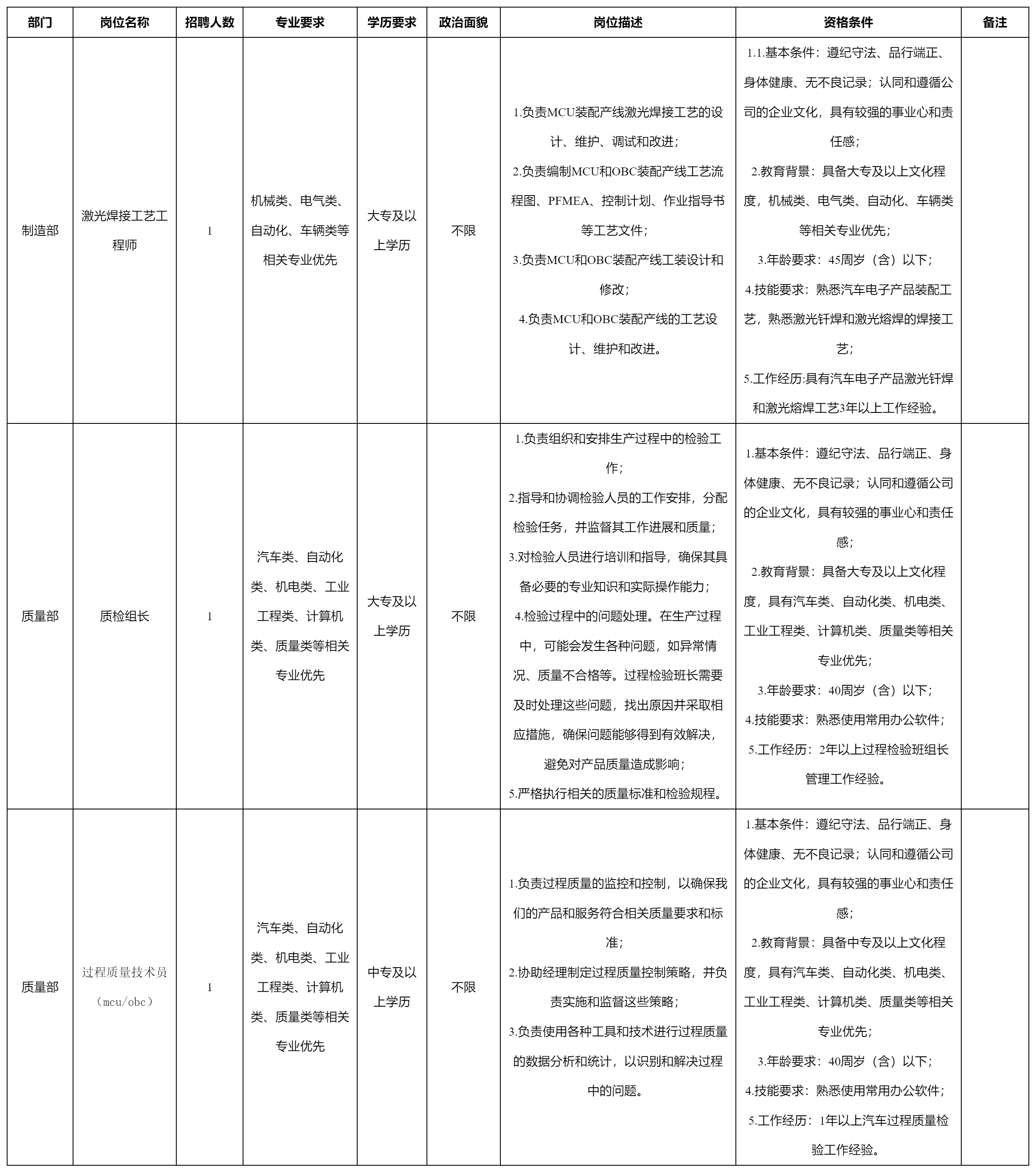 重慶九洲智造科.png 重慶九洲智造科.png