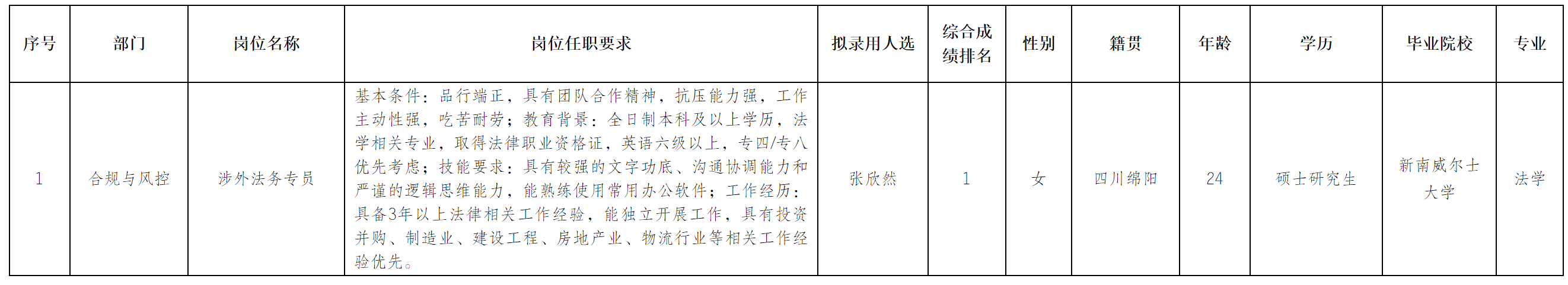 涉外.png 涉外.png