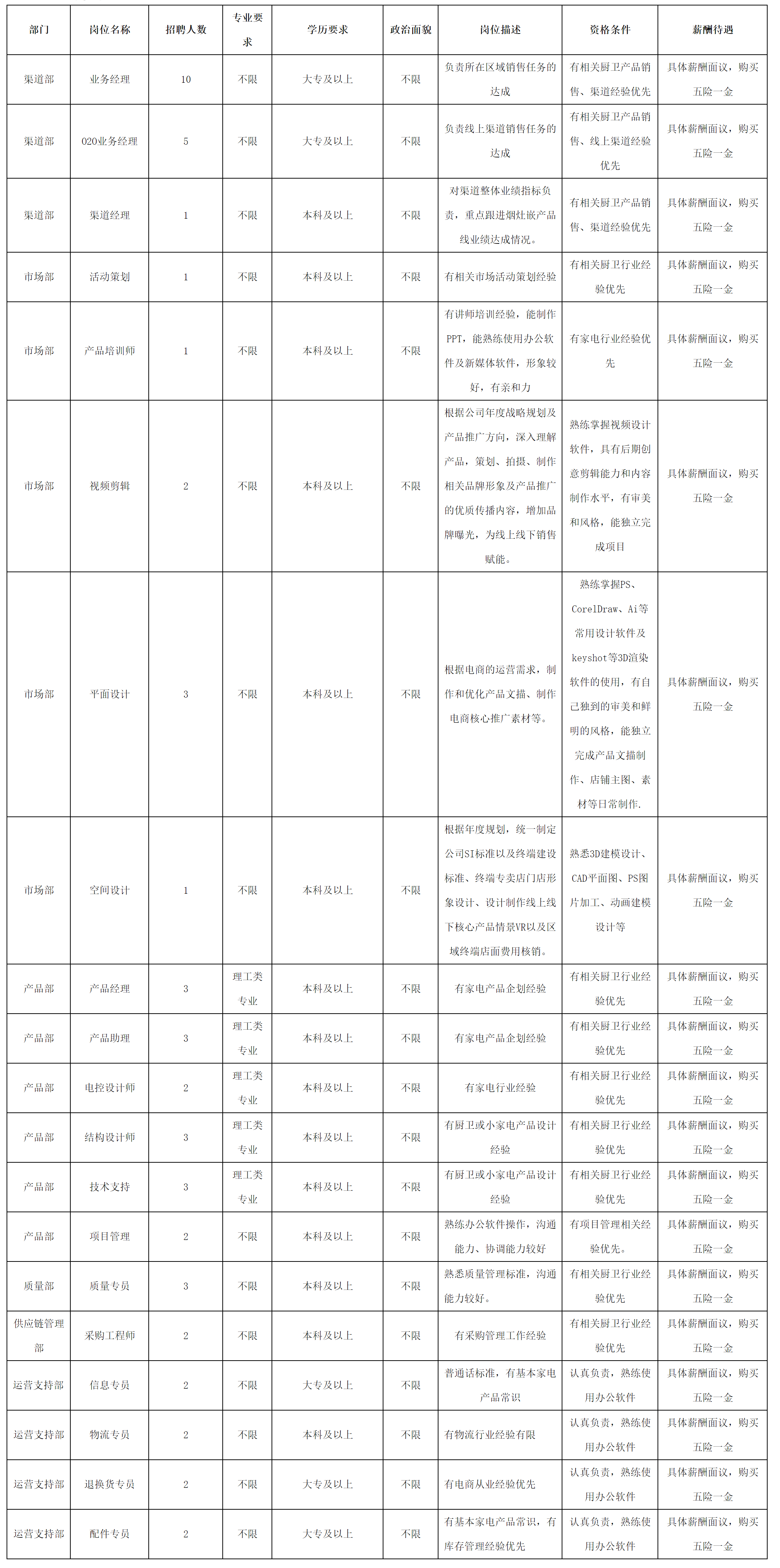 合肥長虹美菱.png 合肥長虹美菱.png
